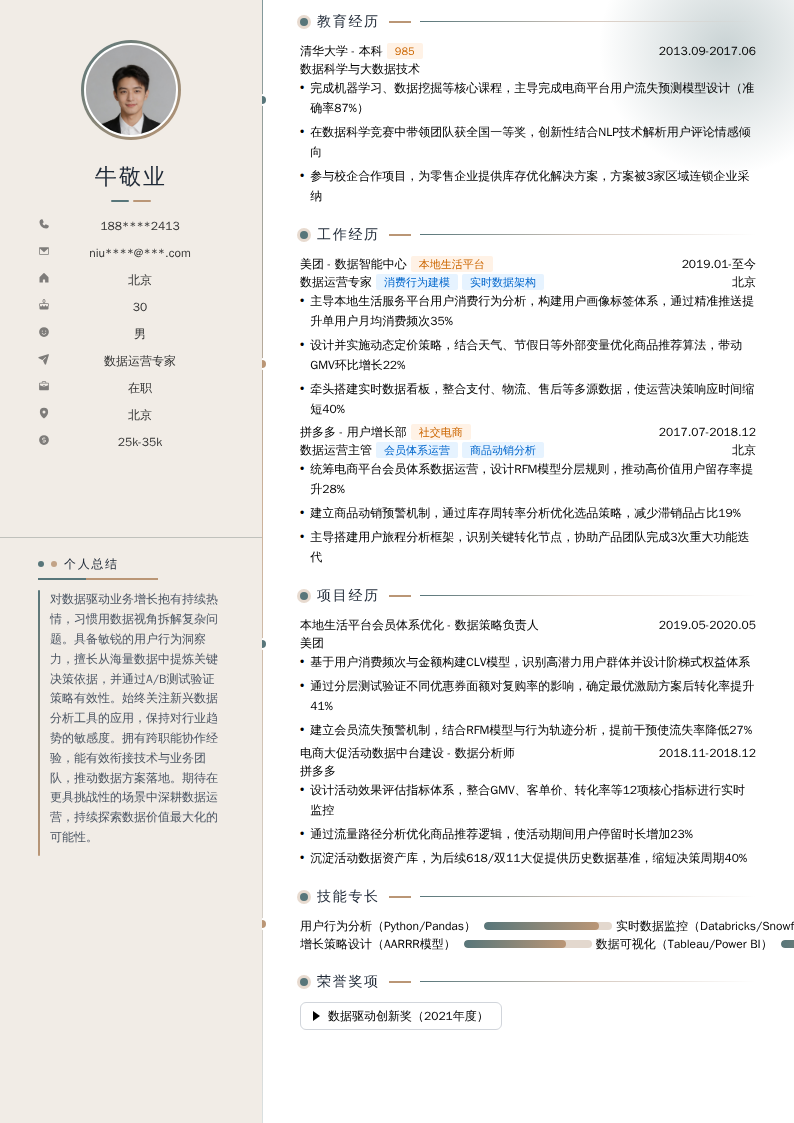 数据运营专家简历模板