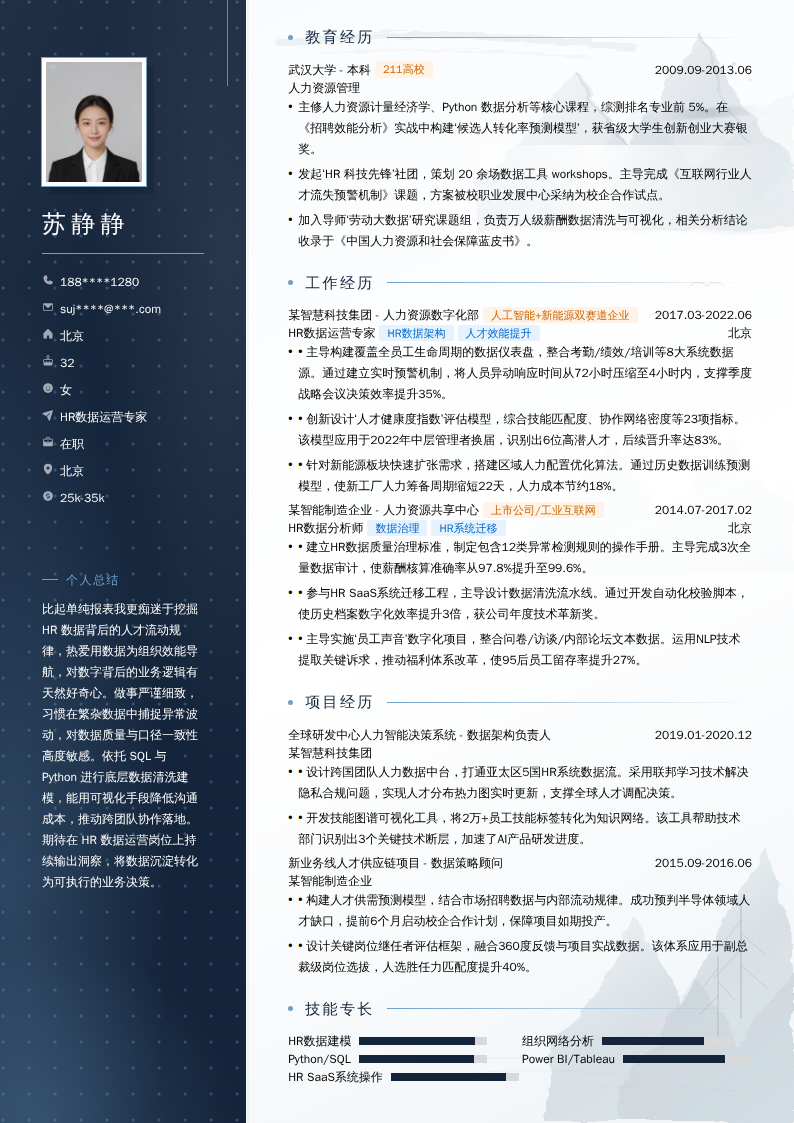HR数据运营专家简历模板