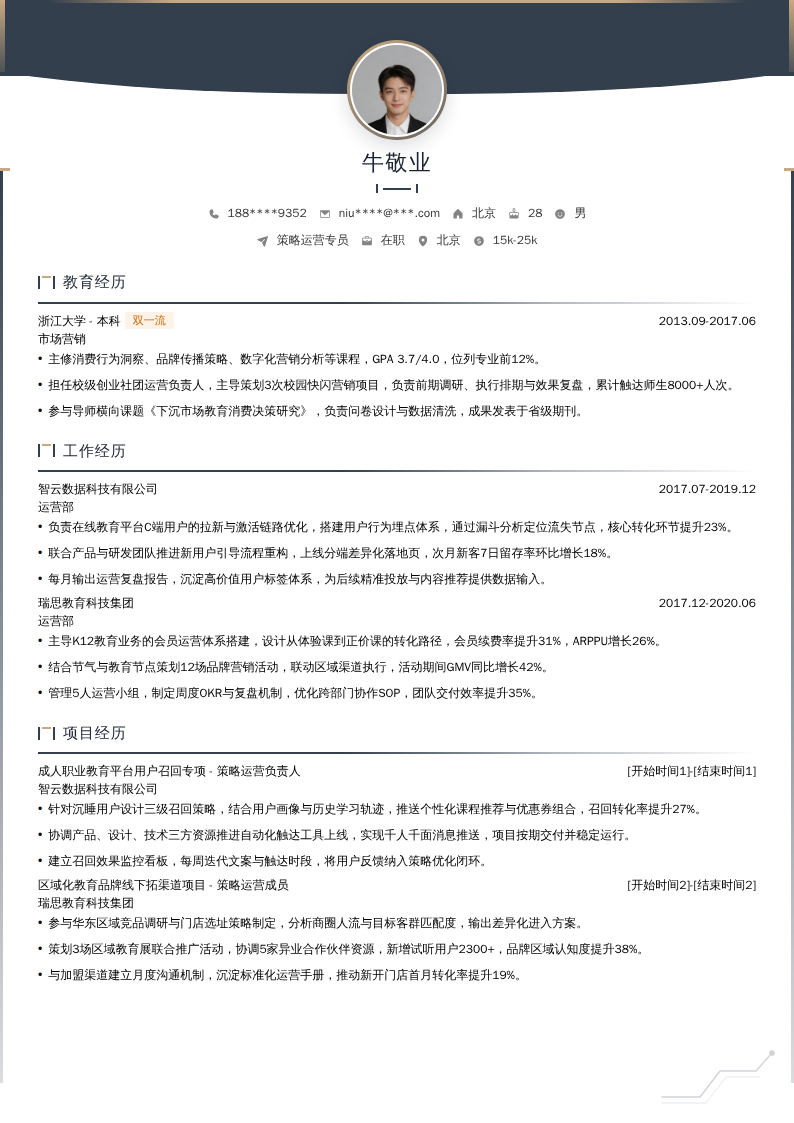 策略运营专员简历模板