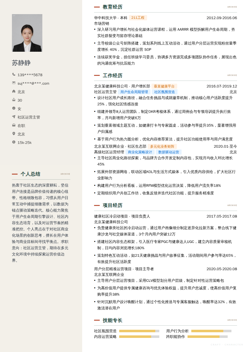 社区运营主管简历模板