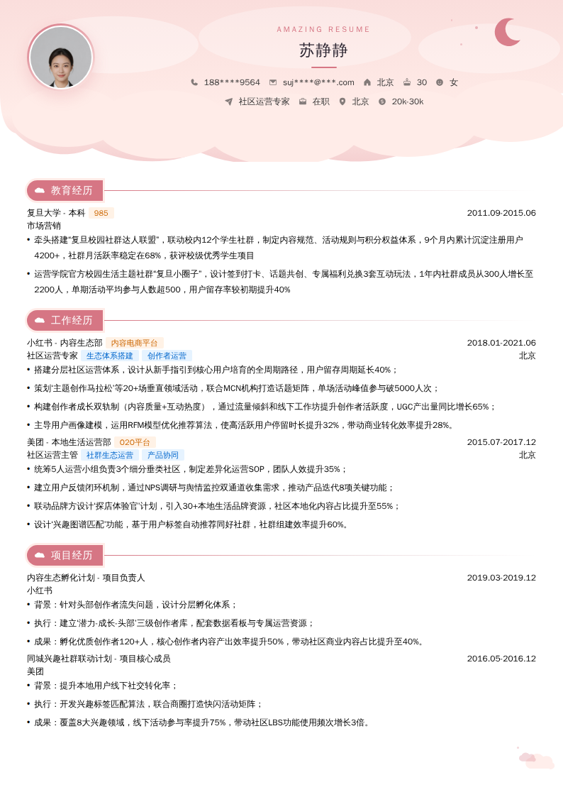 社区运营专家简历模板