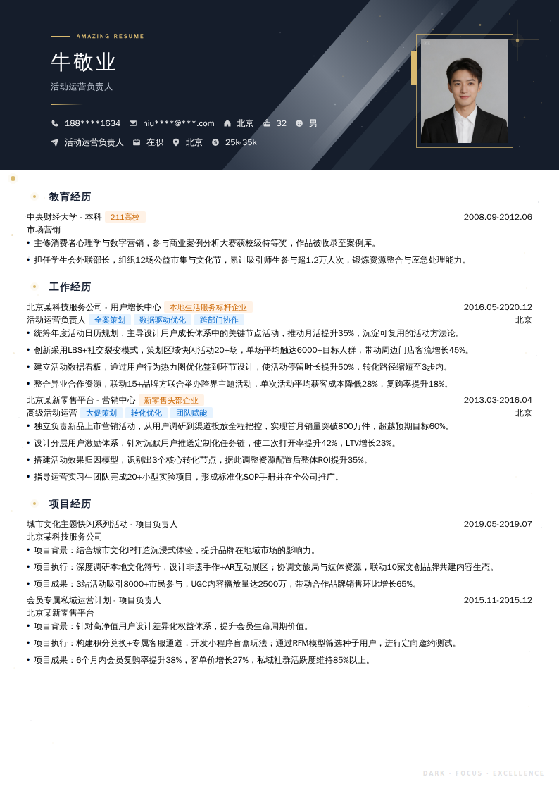活动运营负责人简历模板
