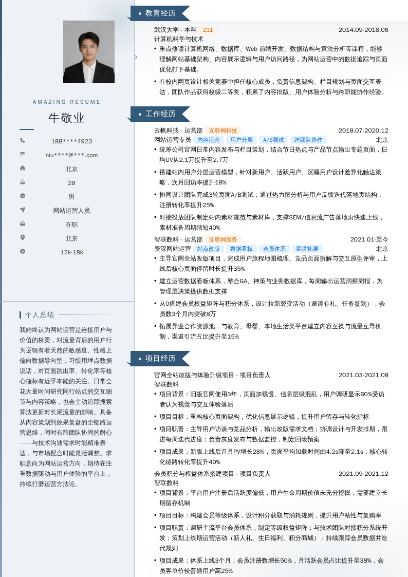 网站运营人员简历模板