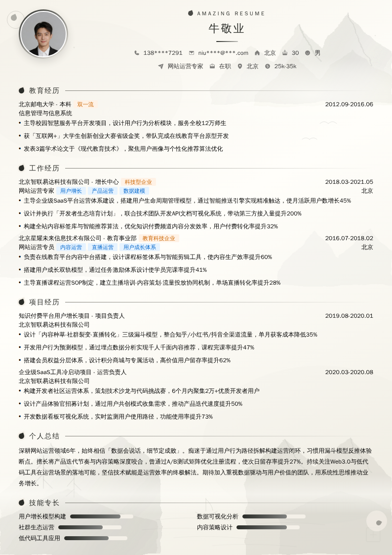 网站运营专家简历模板