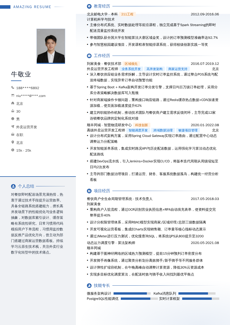 外卖运营开发简历模板