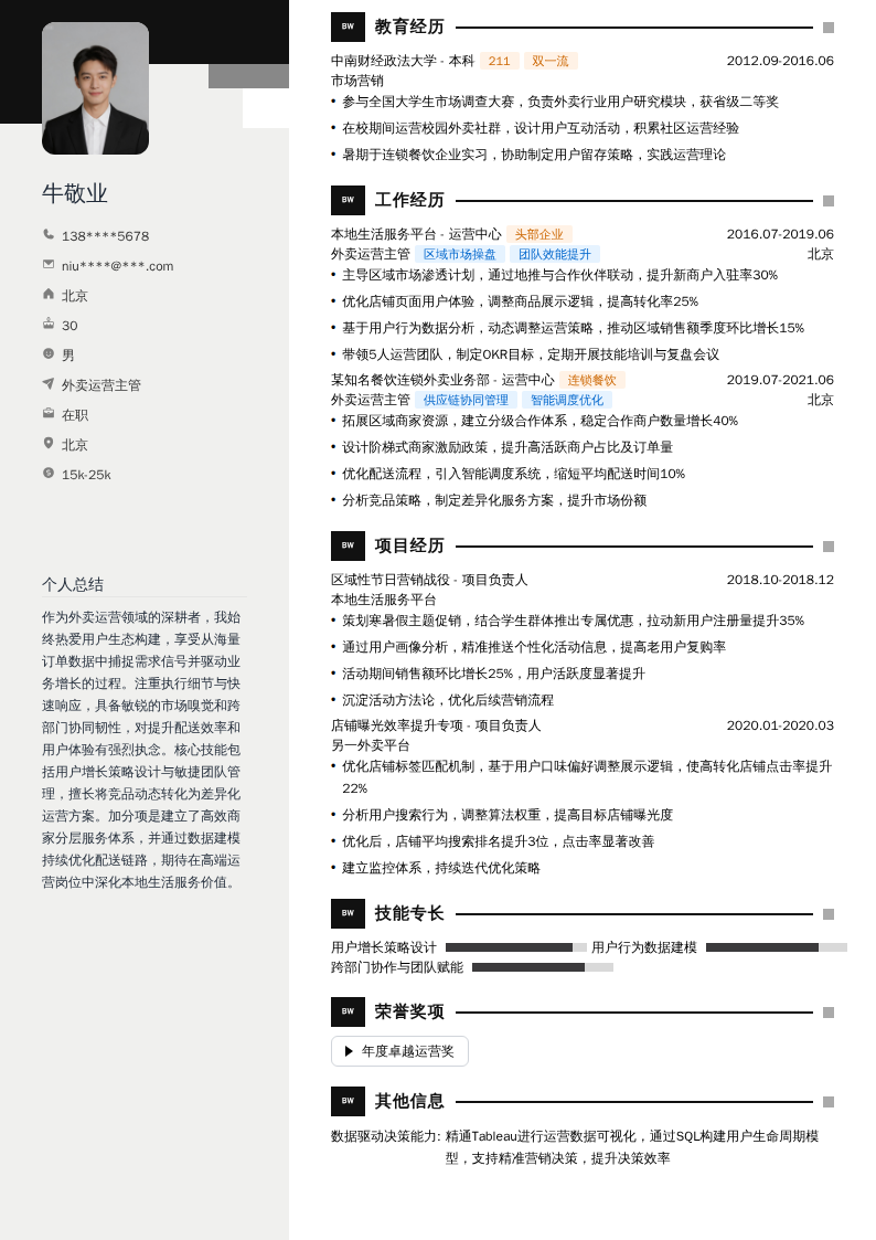 外卖运营主管简历模板