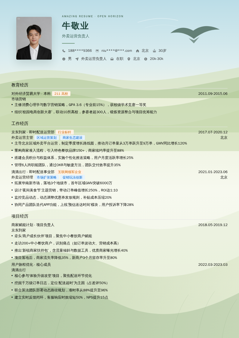 外卖运营负责人简历模板