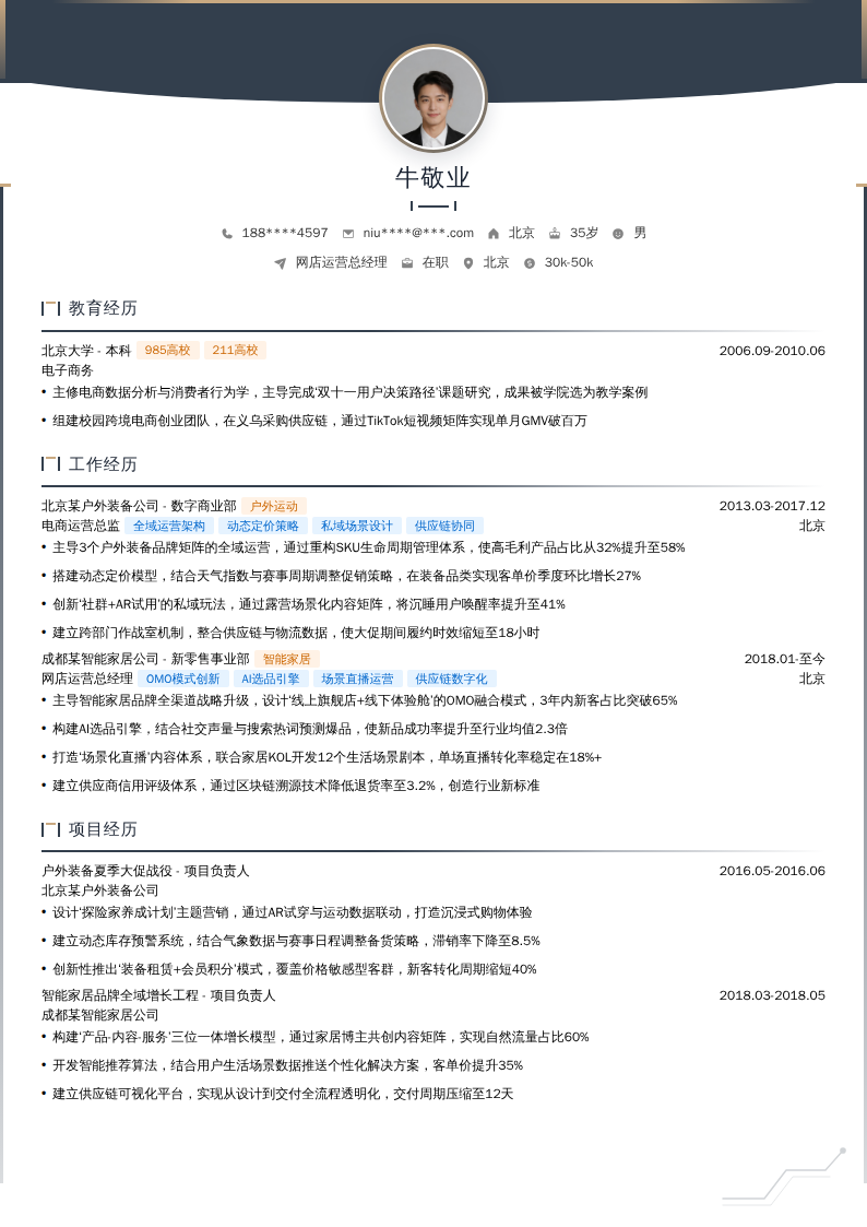 网店运营总经理简历模板