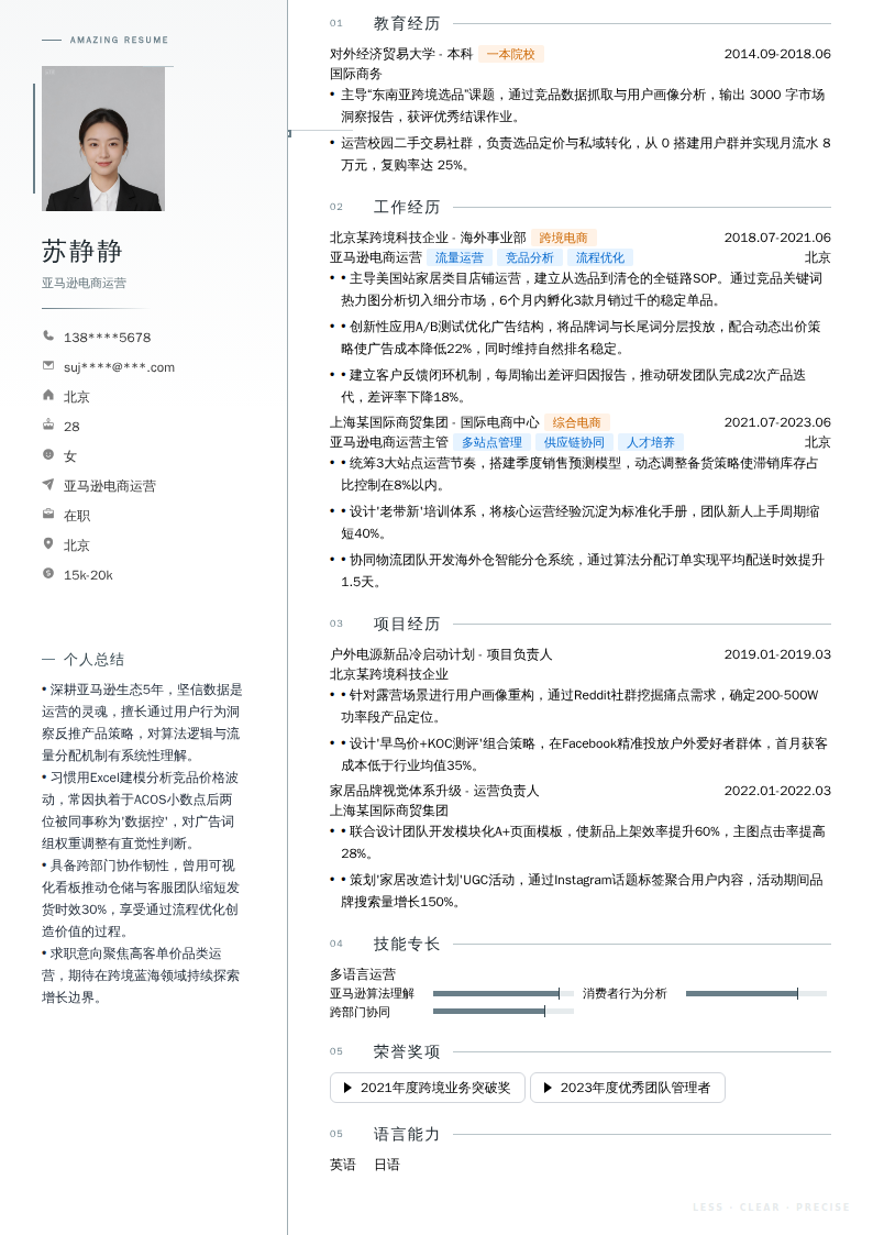 亚马逊电商运营简历模板