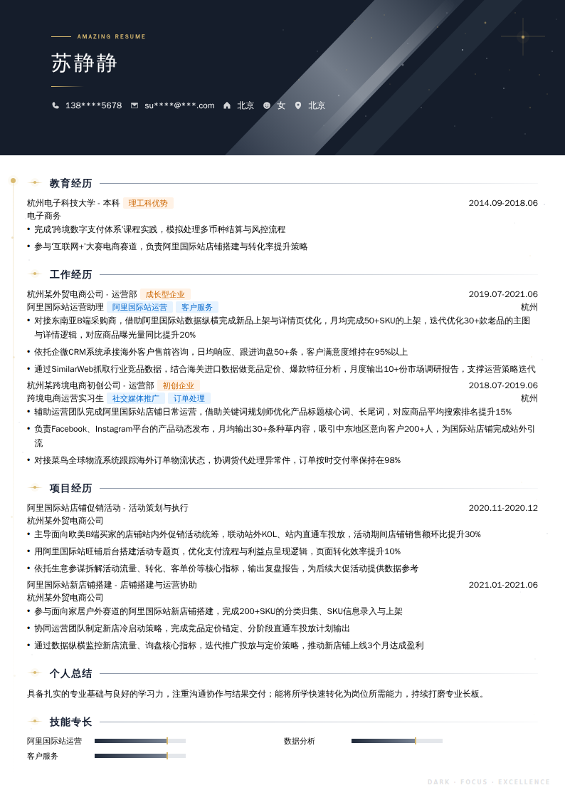 阿里国际站运营助理简历模板