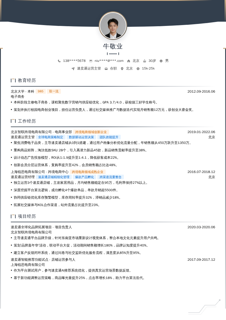 速卖通运营主管简历模板