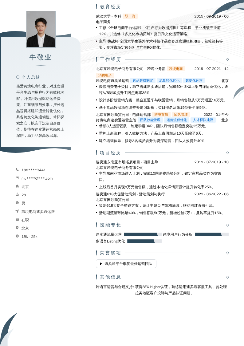 跨境电商速卖通运营简历模板