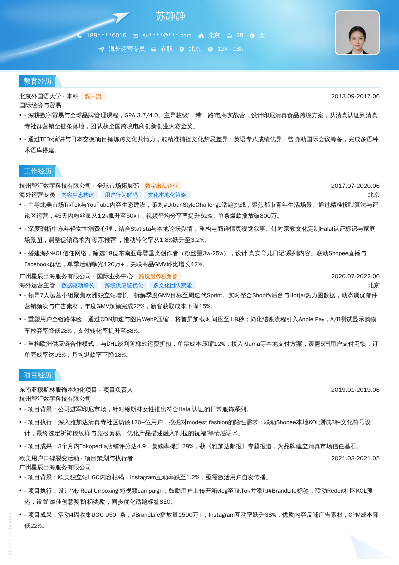 海外运营专员简历模板