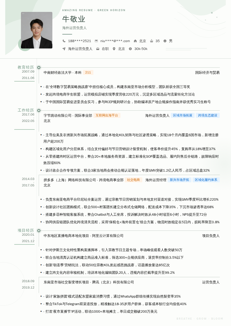 海外运营负责人简历模板