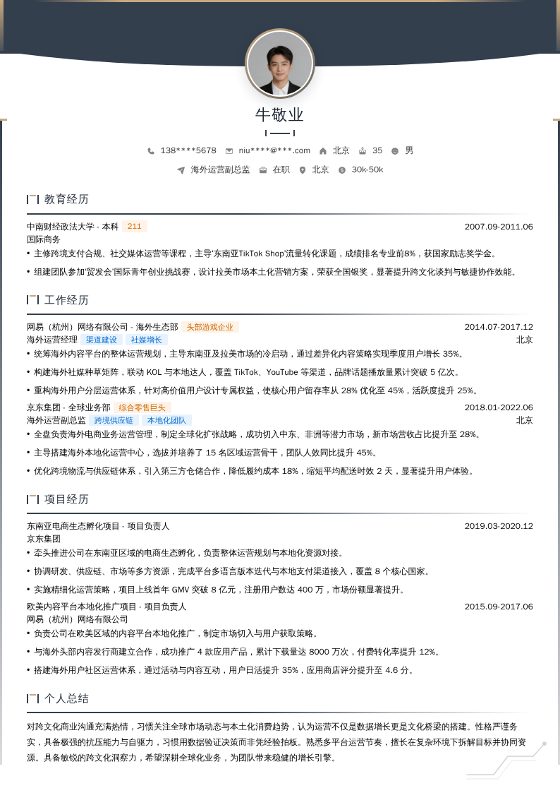 海外运营副总监简历模板