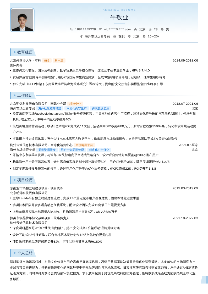 海外市场运营专员简历模板