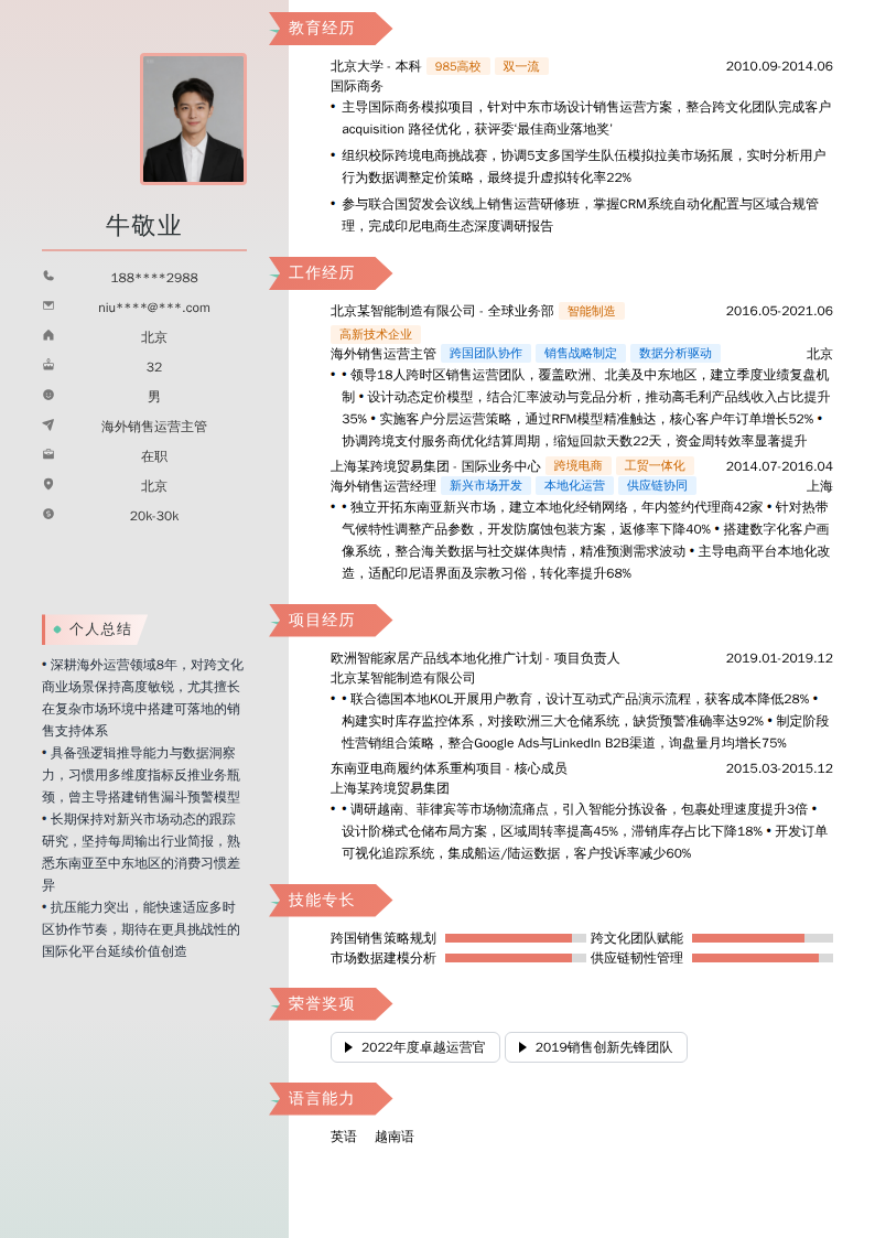 海外销售运营主管简历模板