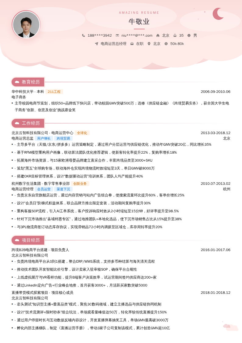 电商运营总经理简历模板