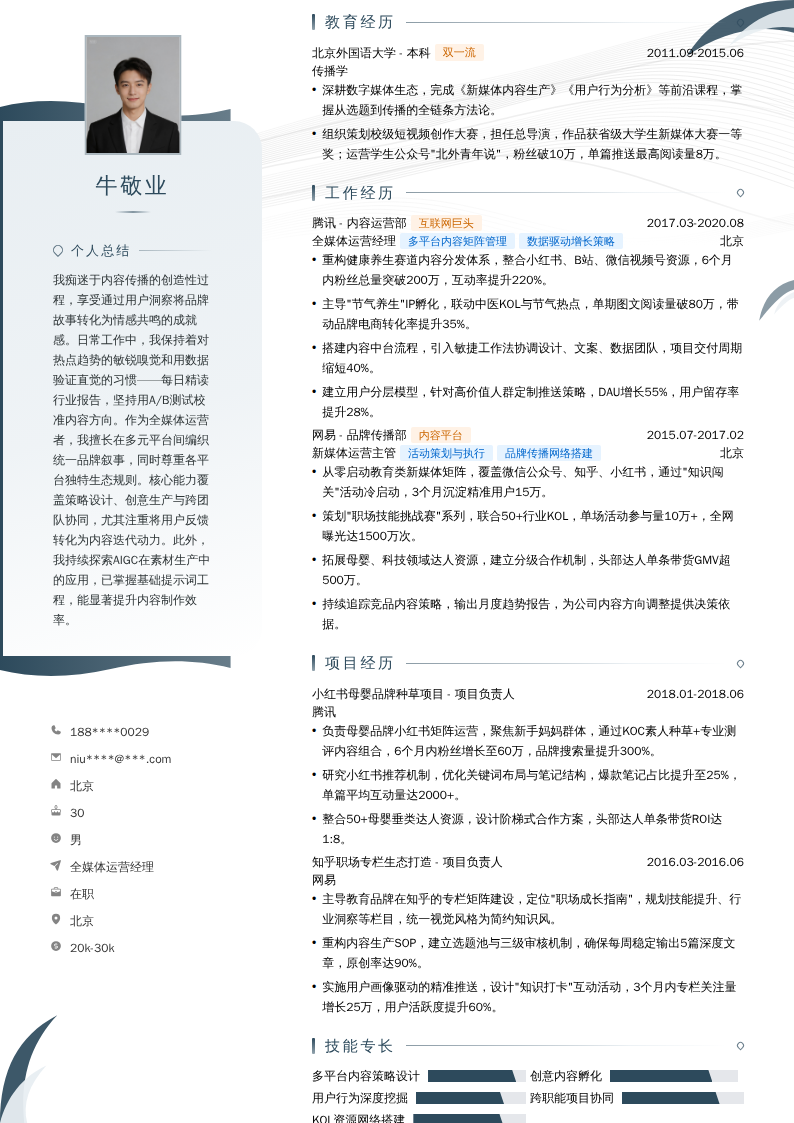全媒体运营经理简历模板