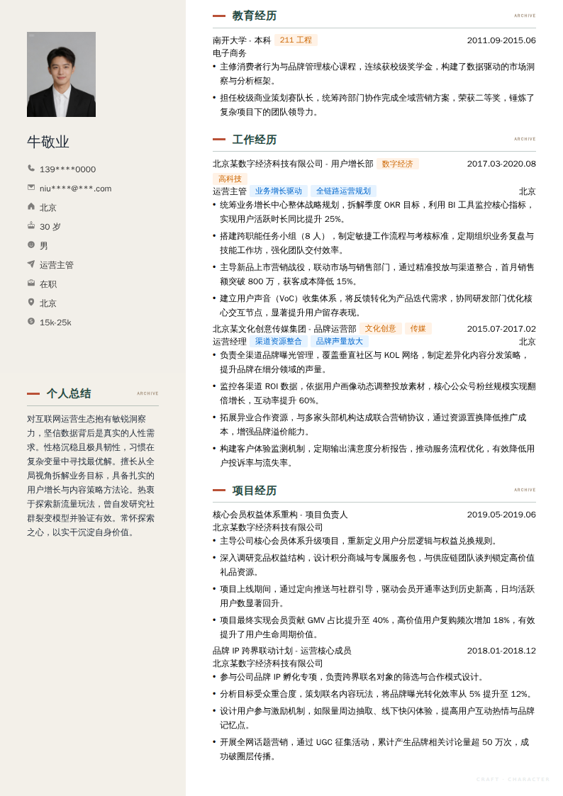 运营主管简历模板