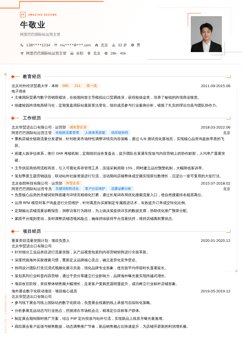 阿里巴巴国际站运营主管简历模板