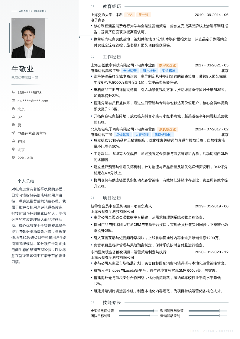 电商运营高级主管简历模板