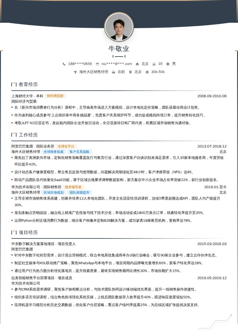 海外大区销售经理简历模板