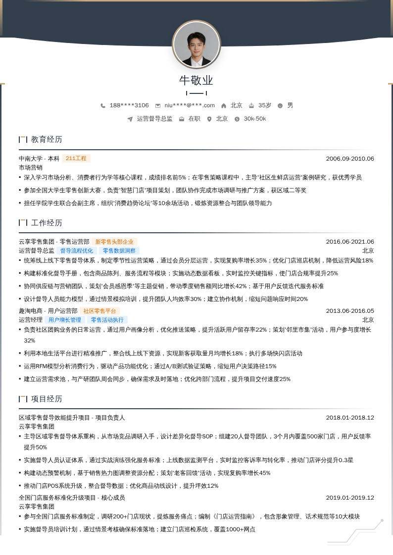 运营督导总监简历模板