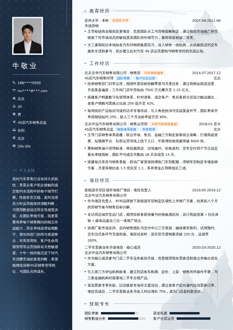 4S店汽车销售总监简历模板