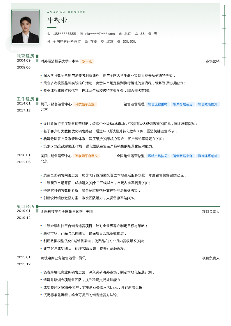 全国销售运营总监简历模板