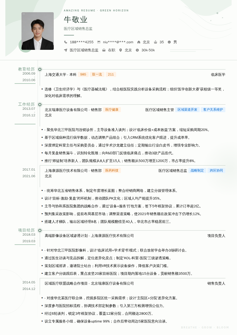 医疗区域销售总监简历模板