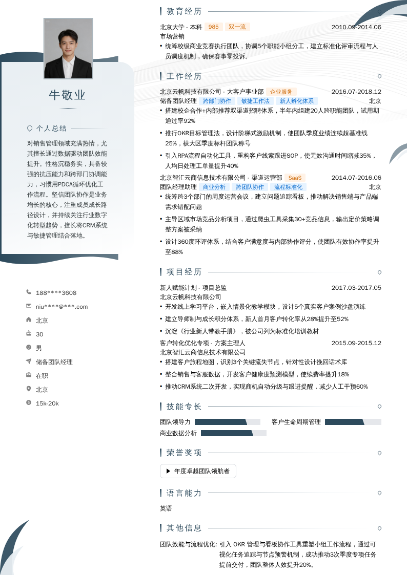 储备团队经理简历模板