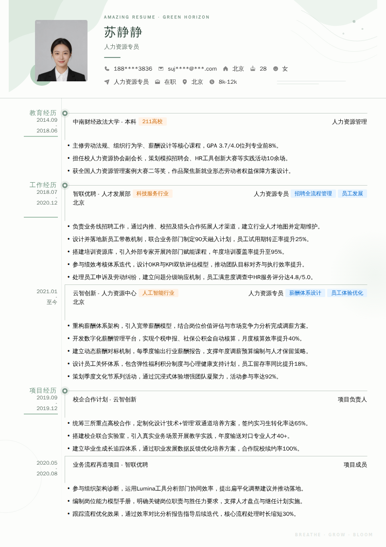 人力资源专员简历模板