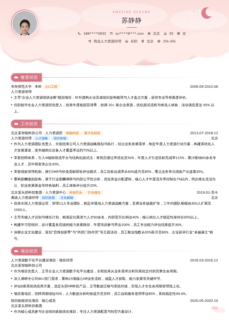 商业人力资源经理简历模板
