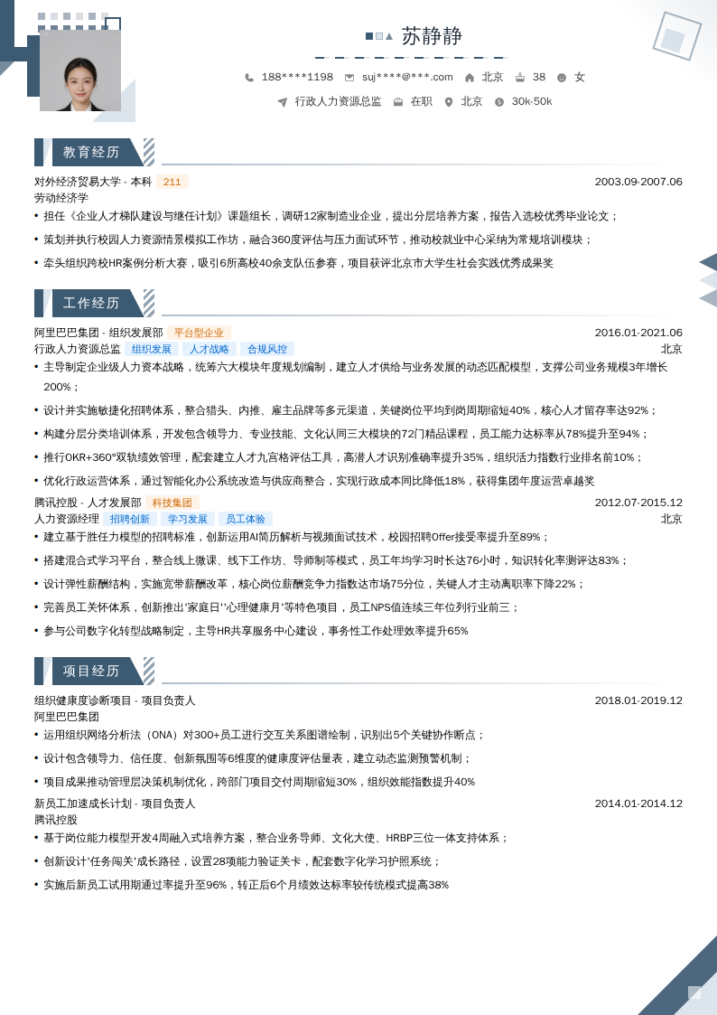 行政人力资源总监简历模板