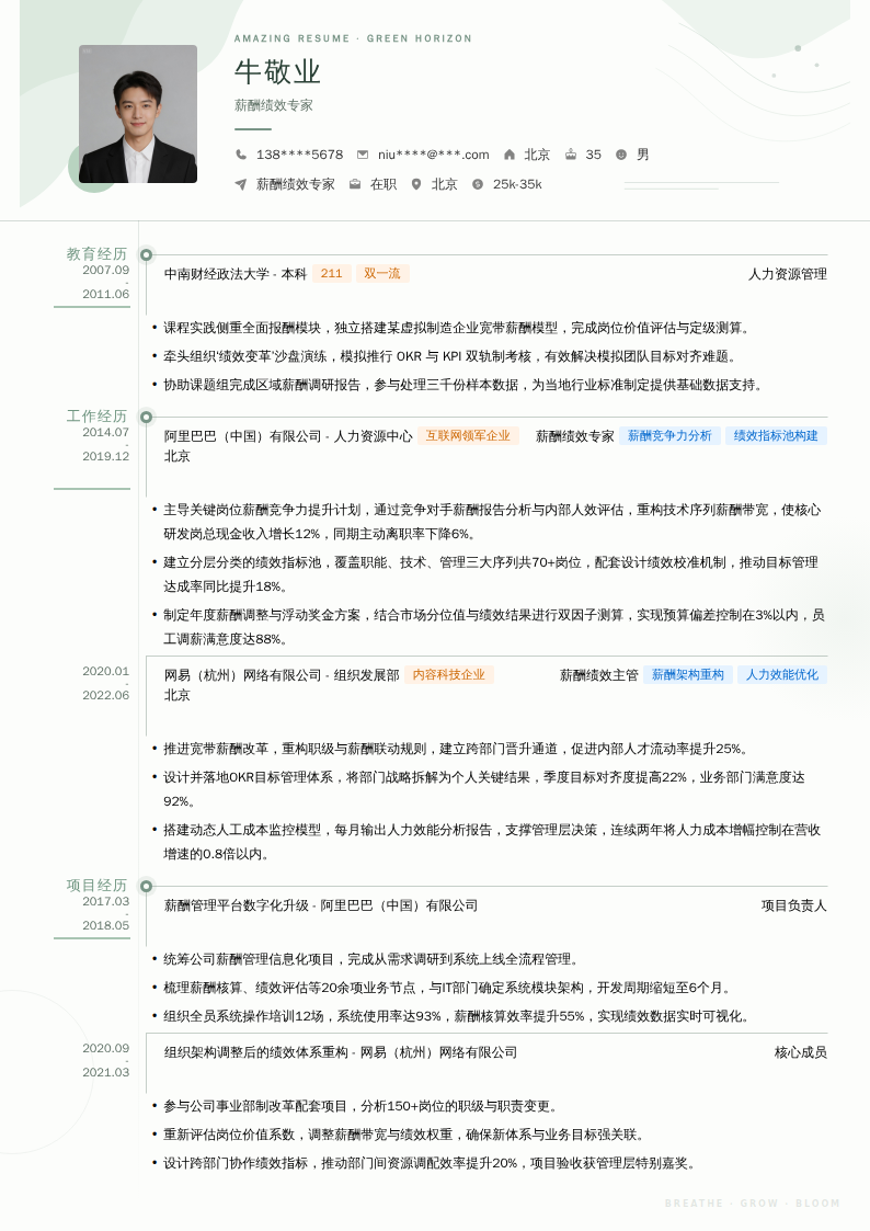 薪酬绩效专家简历模板
