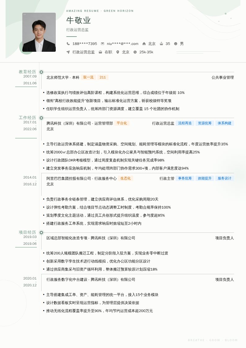 行政运营总监简历模板