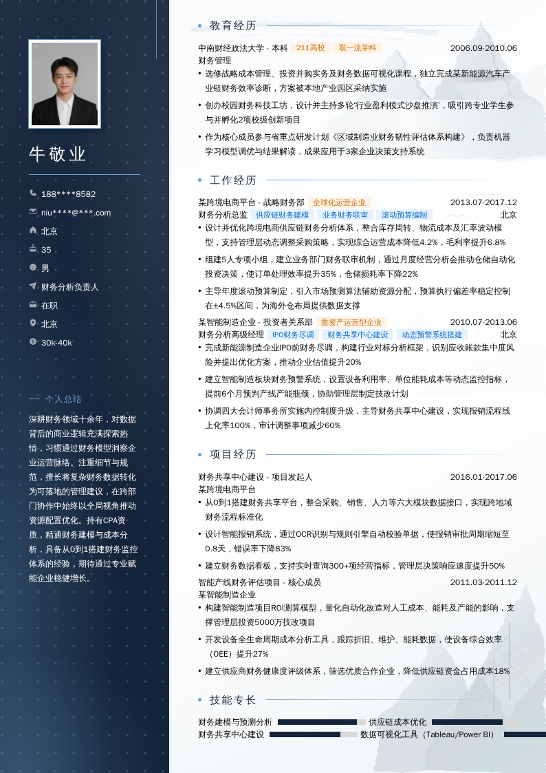 财务分析负责人简历模板