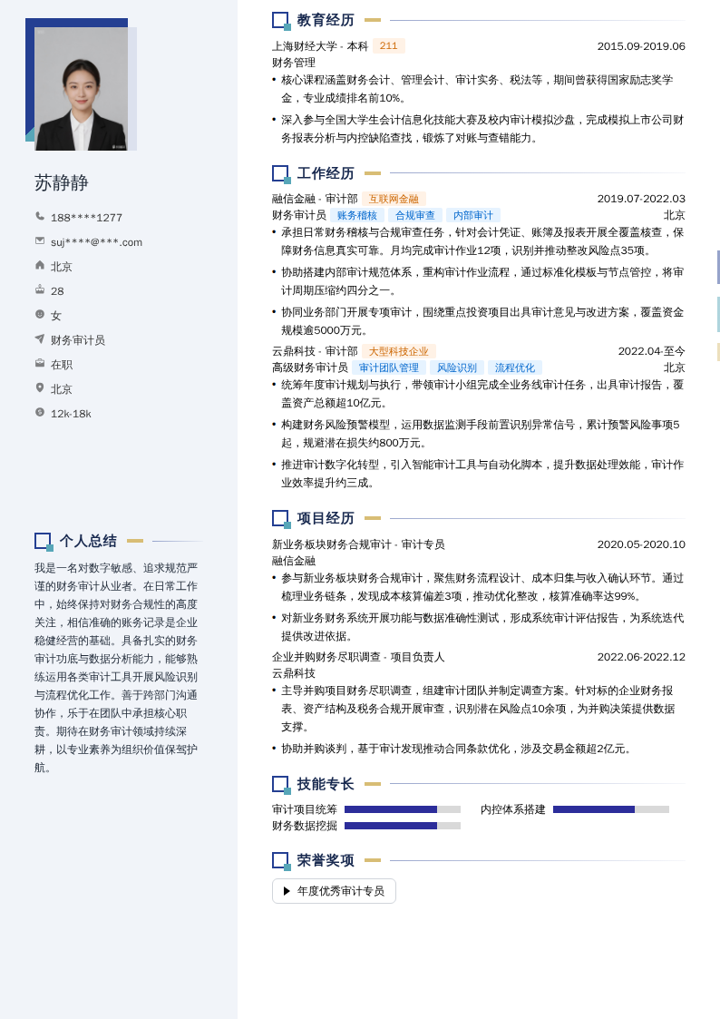 财务审计员简历模板