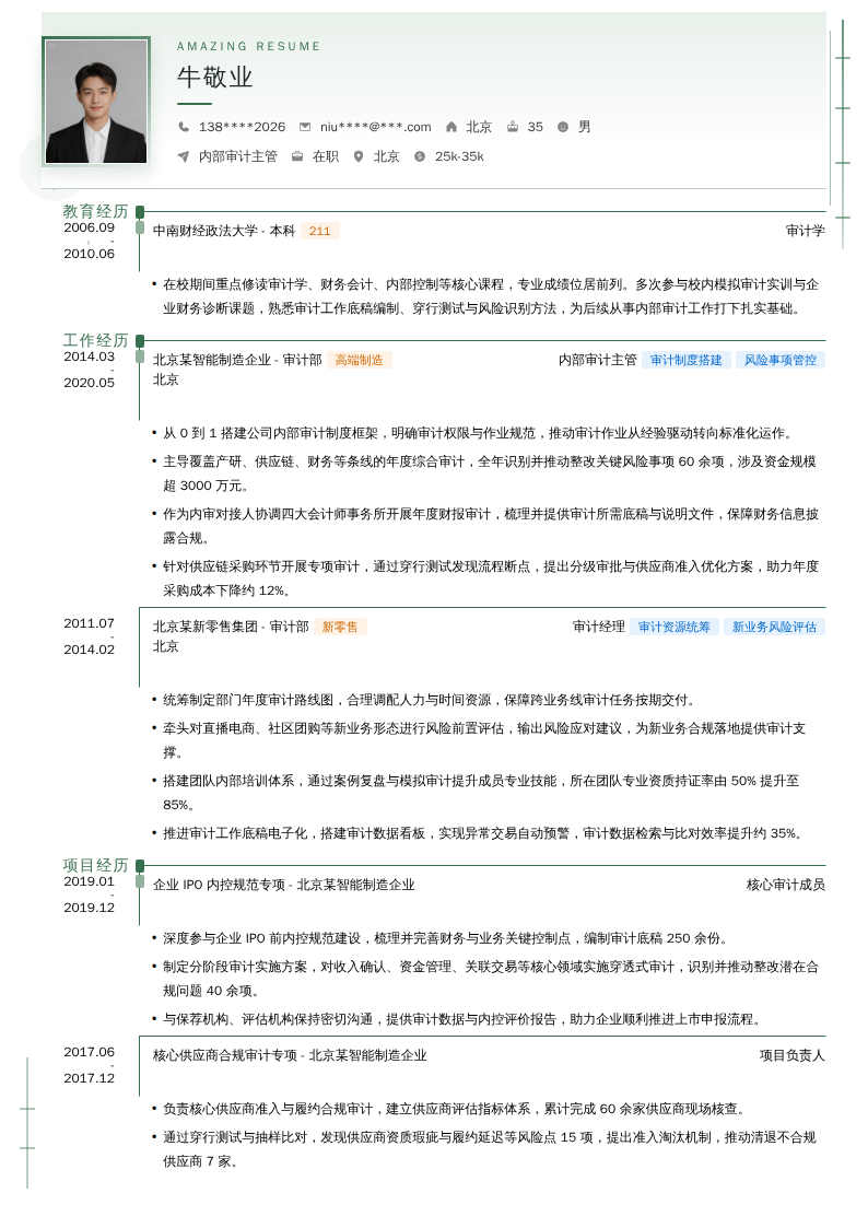 内部审计主管简历模板