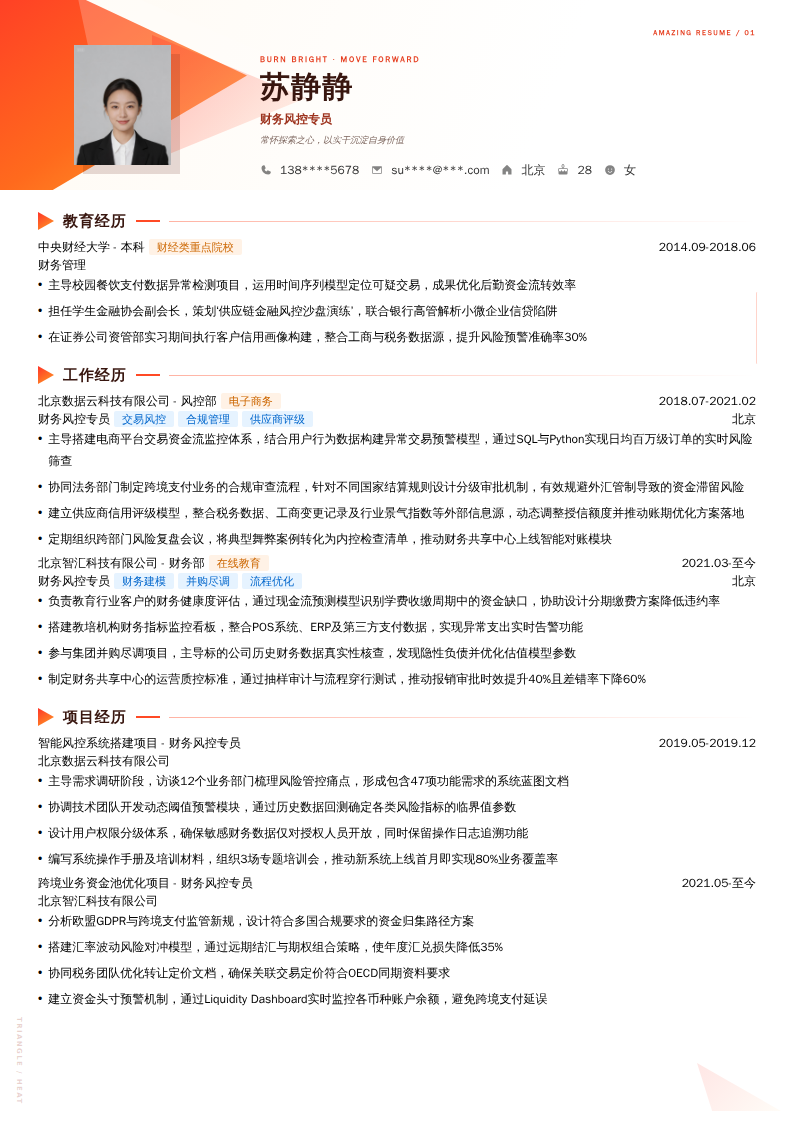 财务风控专员简历模板