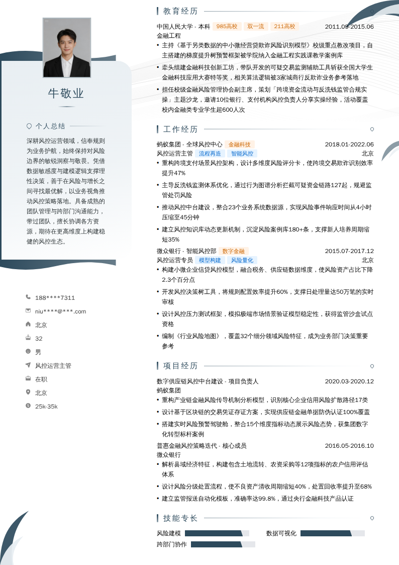 风控运营主管简历模板