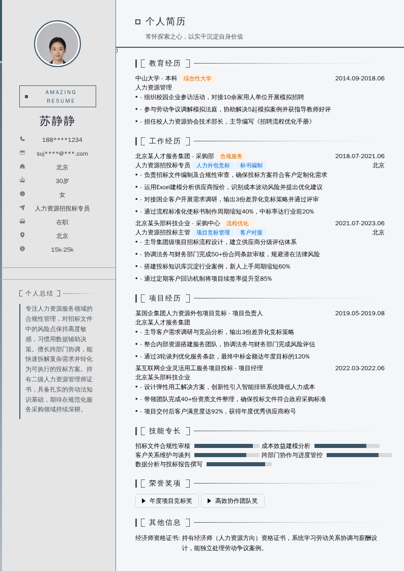 人力资源招投标专员简历模板