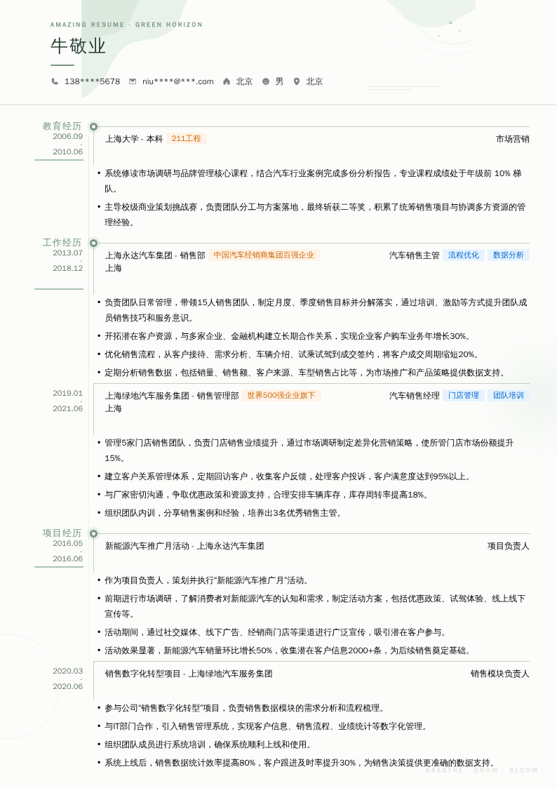 汽车销售主管简历模板