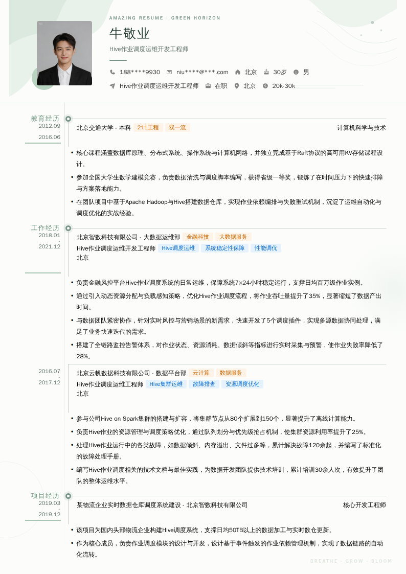 Hive作业调度运维开发工程师简历模板