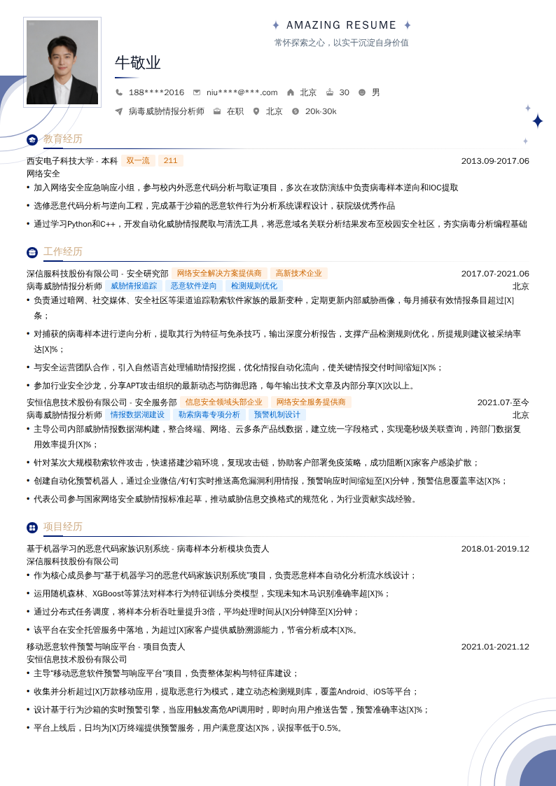 病毒威胁情报分析师简历模板
