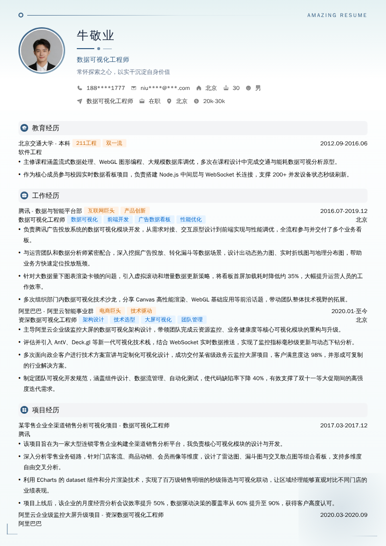 数据可视化工程师简历模板