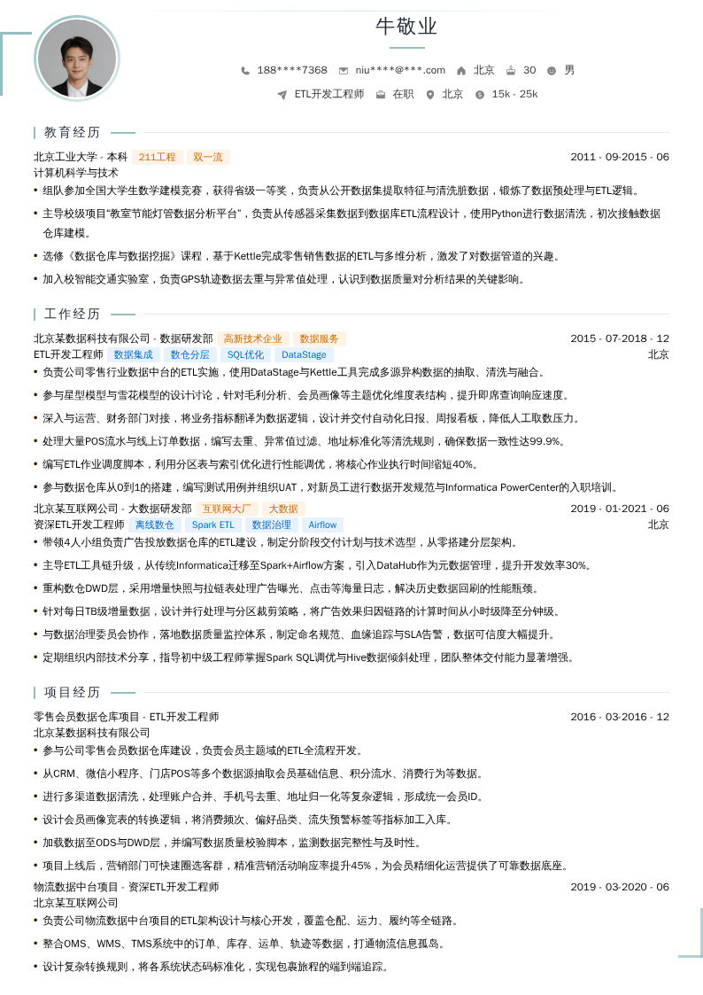 ETL开发工程师简历模板