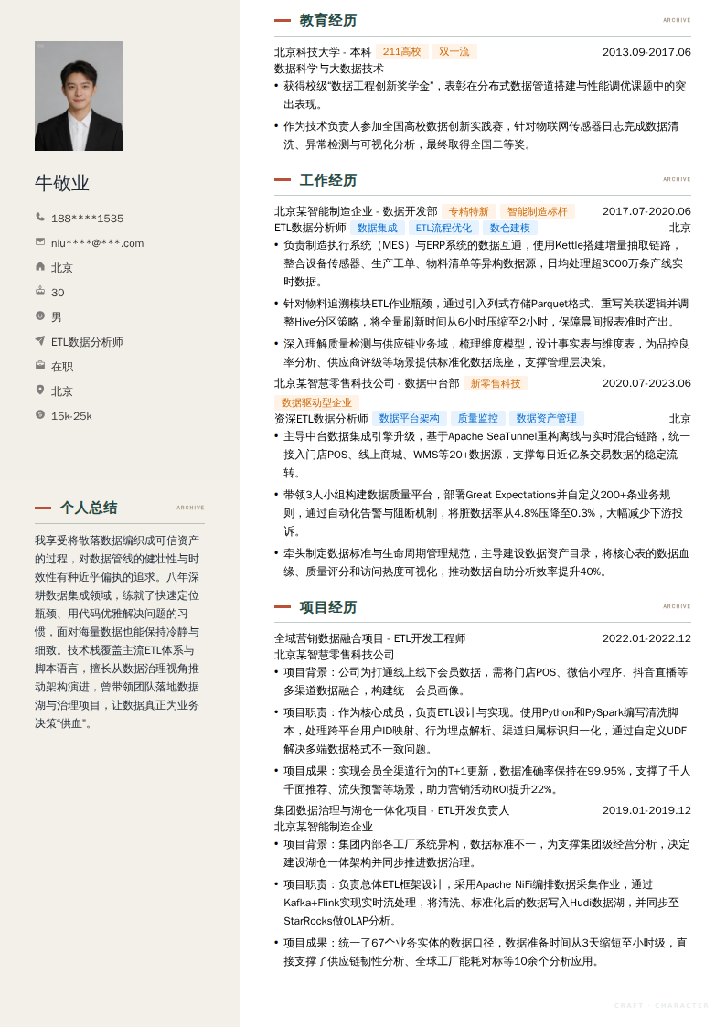 ETL数据分析师简历模板