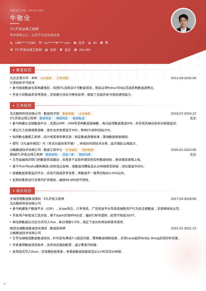 ETL开发运维工程师简历模板
